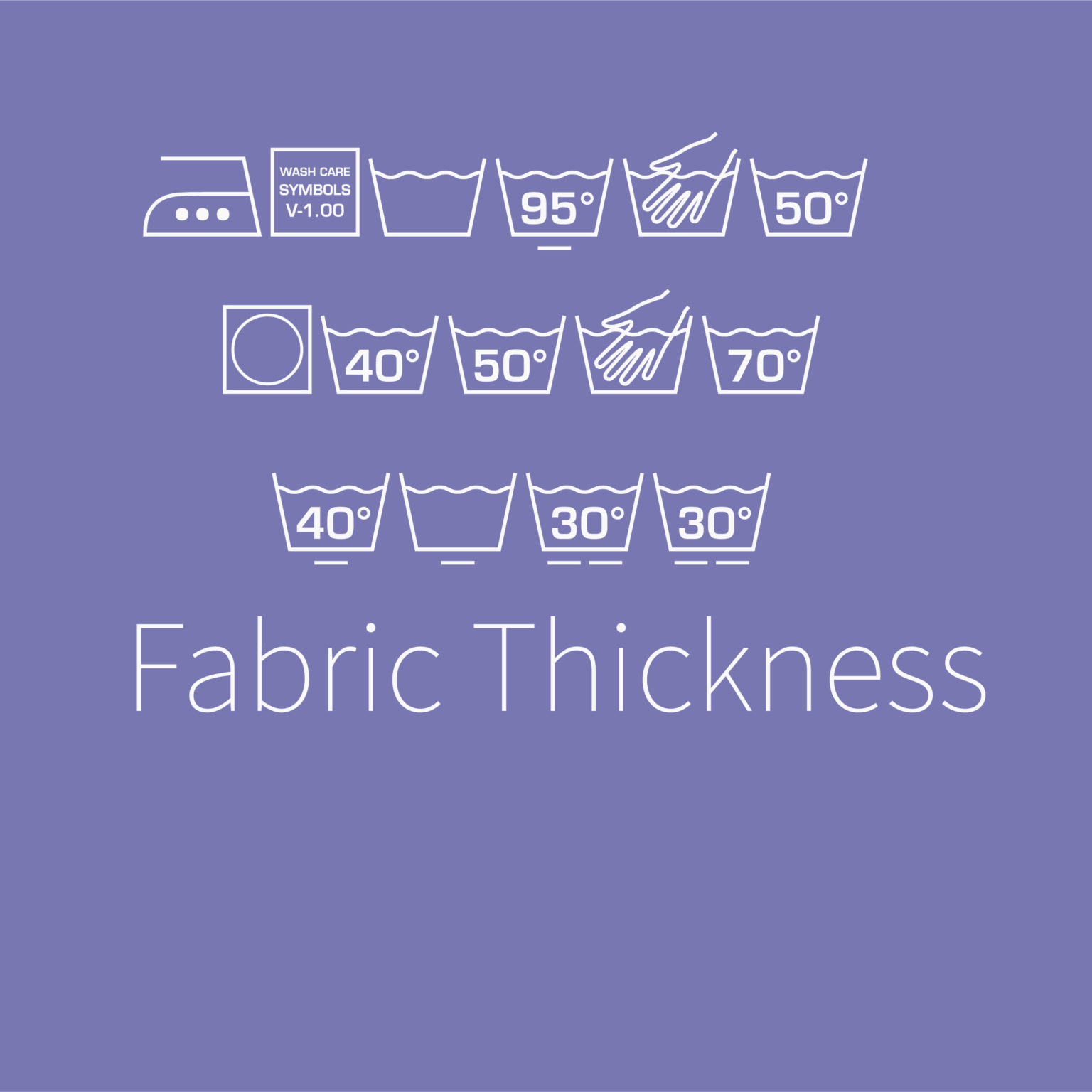 Fabric Thickness TSCT