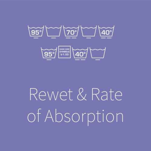 Rewet & Rate of Absorption